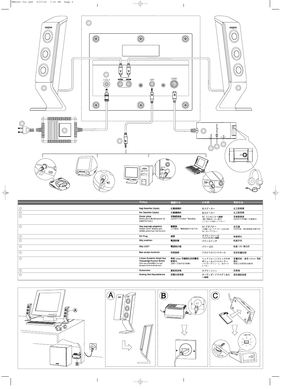 CREATIVE I-Trigue 2.1 User Manual | Page 2 / 2