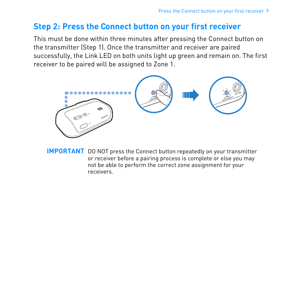 CREATIVE WIRELESS RECEIVER SB1122 User Manual | Page 10 / 29