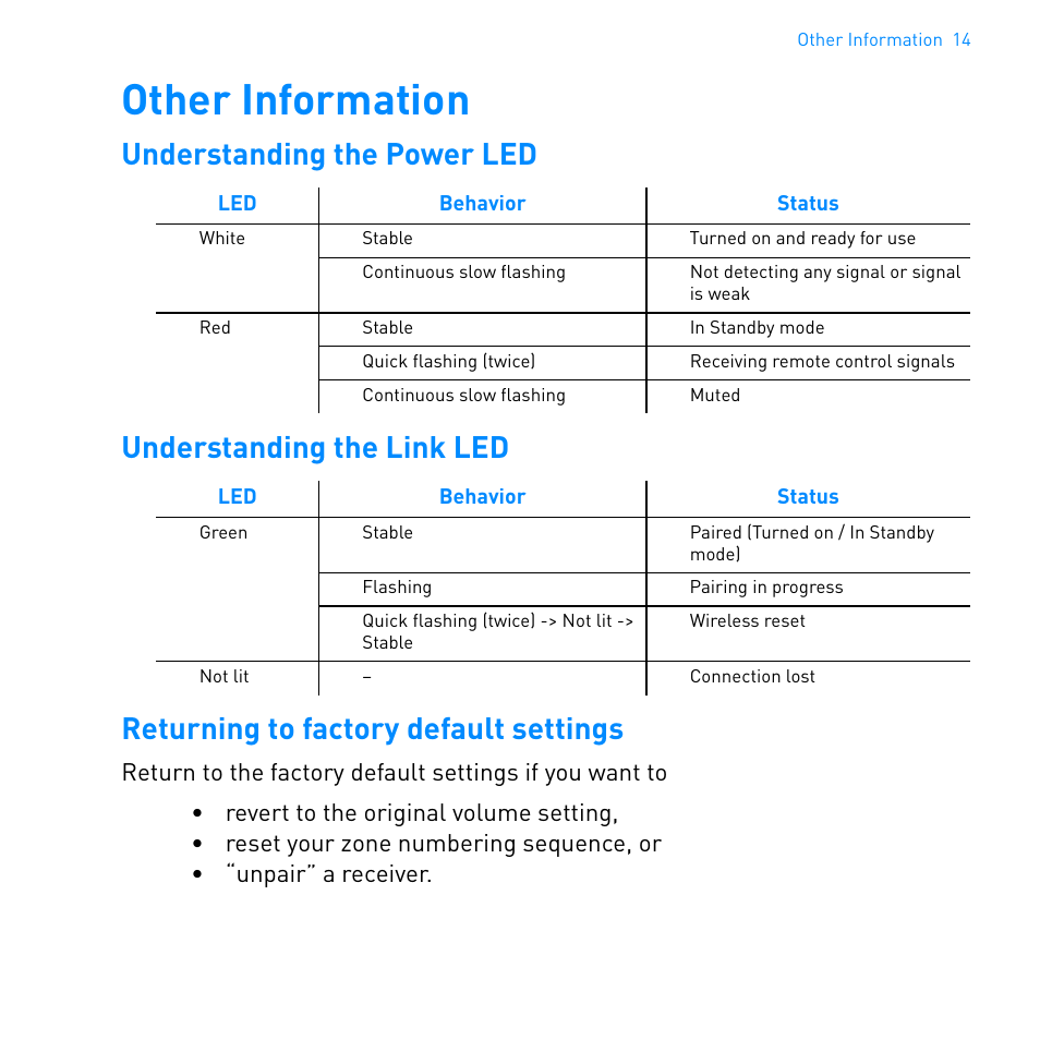 Other information | CREATIVE WIRELESS RECEIVER SB1122 User Manual | Page 15 / 29