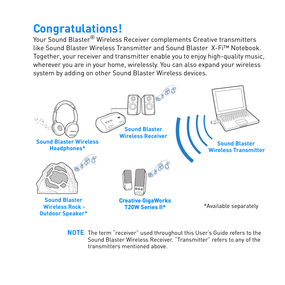 CREATIVE WIRELESS RECEIVER SB1122 User Manual | Page 2 / 29