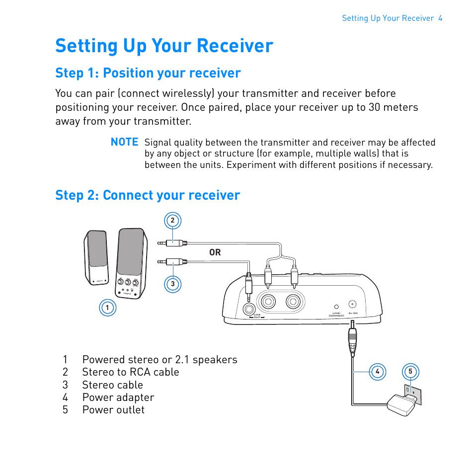 Setting up your receiver, Step 1: position your receiver, Step 2: connect your receiver | CREATIVE WIRELESS RECEIVER SB1122 User Manual | Page 5 / 29