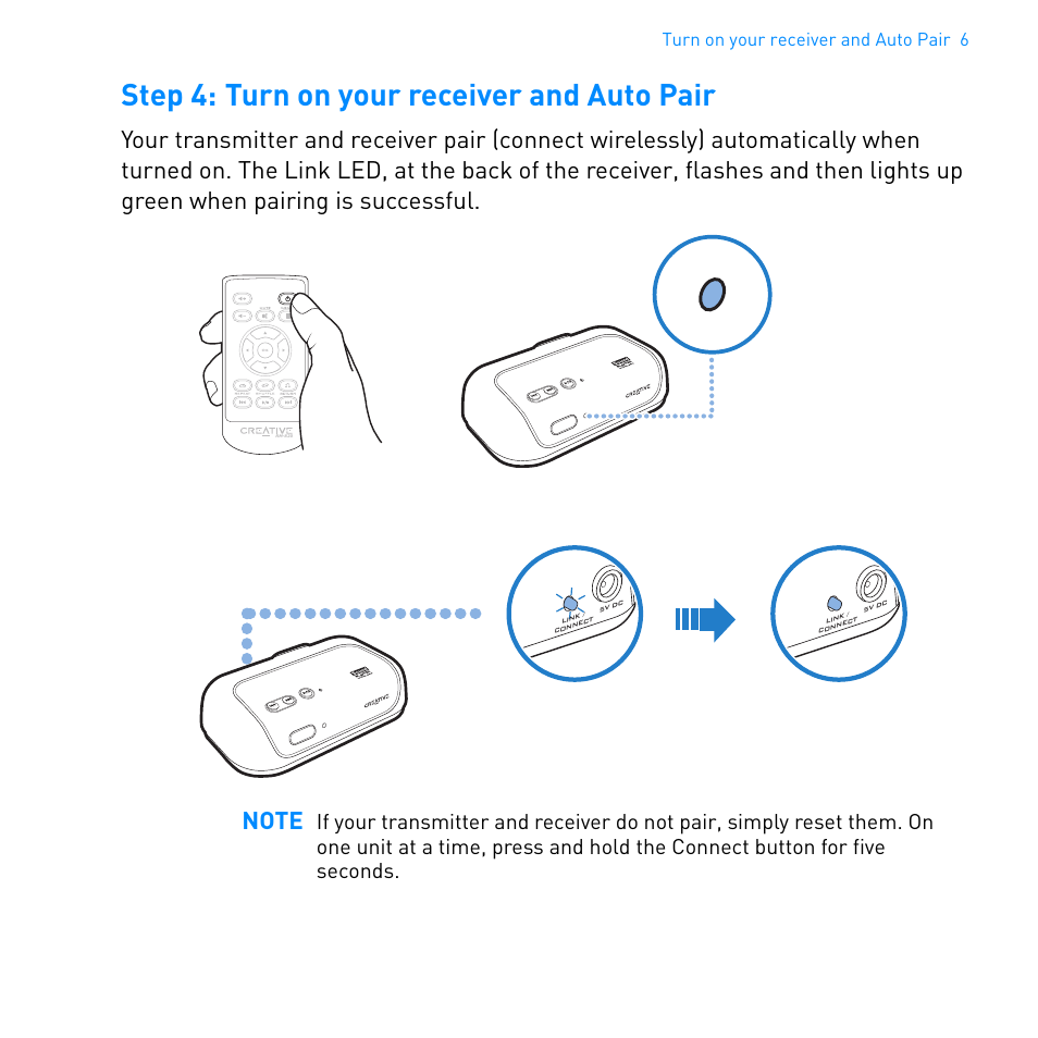 Step 4: turn on your receiver and auto pair | CREATIVE WIRELESS RECEIVER SB1122 User Manual | Page 7 / 29