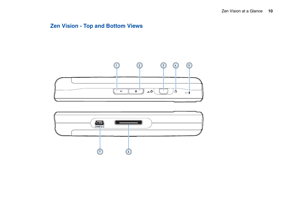 Zen vision - top and bottom views | CREATIVE Zen Vision Cell Phone User Manual | Page 10 / 68