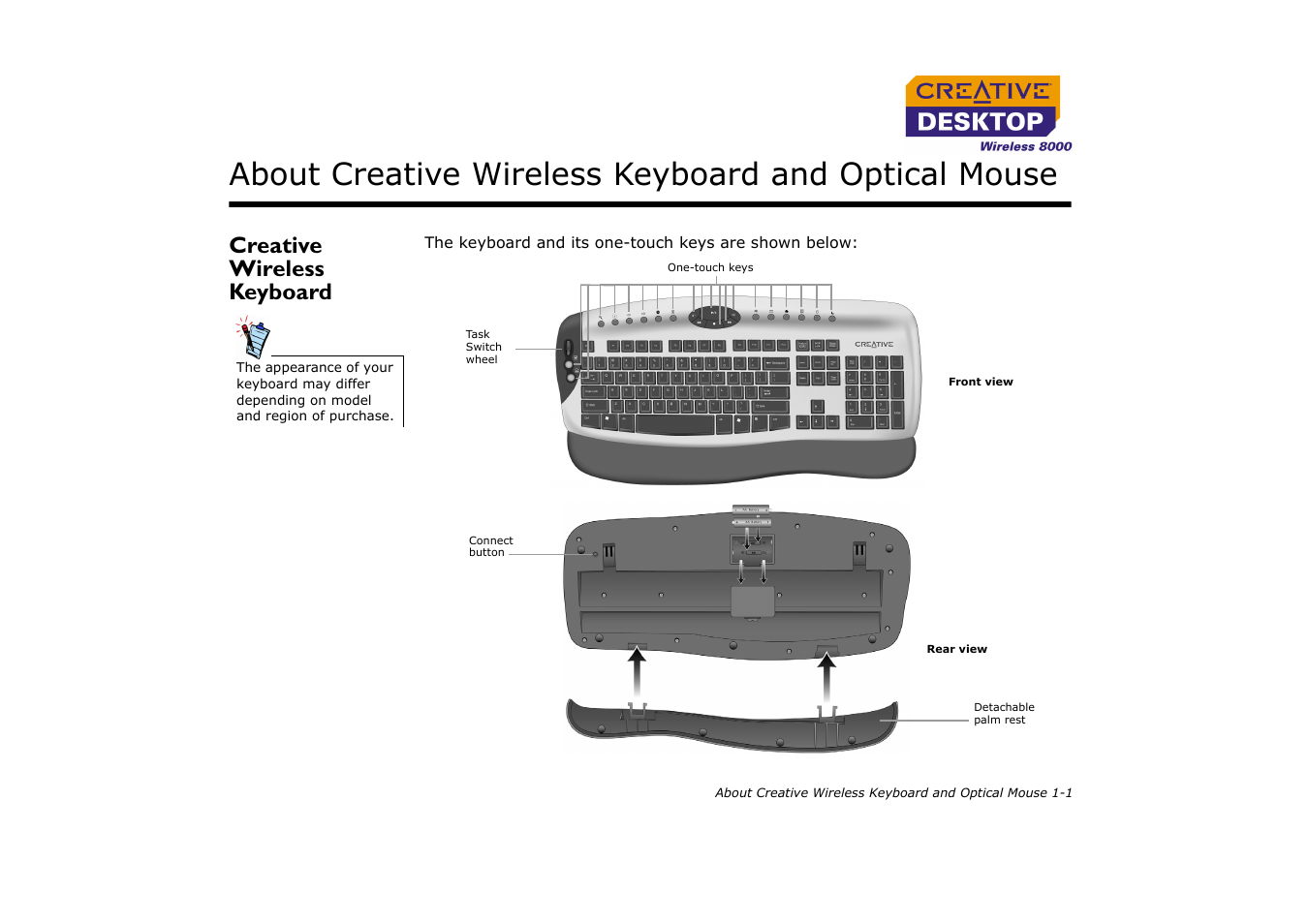 Creative wireless keyboard, Creative wireless keyboard -1, About creative wireless keyboard and optical mouse | CREATIVE Desktop Wireless 8000 User Manual | Page 11 / 37