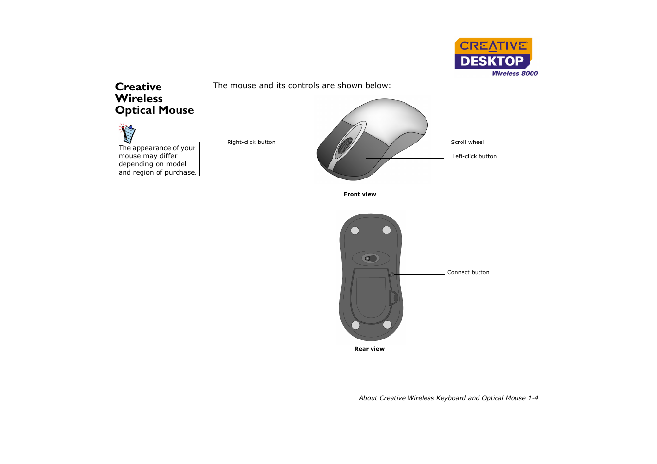 Creative wireless optical mouse, Creative wireless optical mouse -4 | CREATIVE Desktop Wireless 8000 User Manual | Page 14 / 37