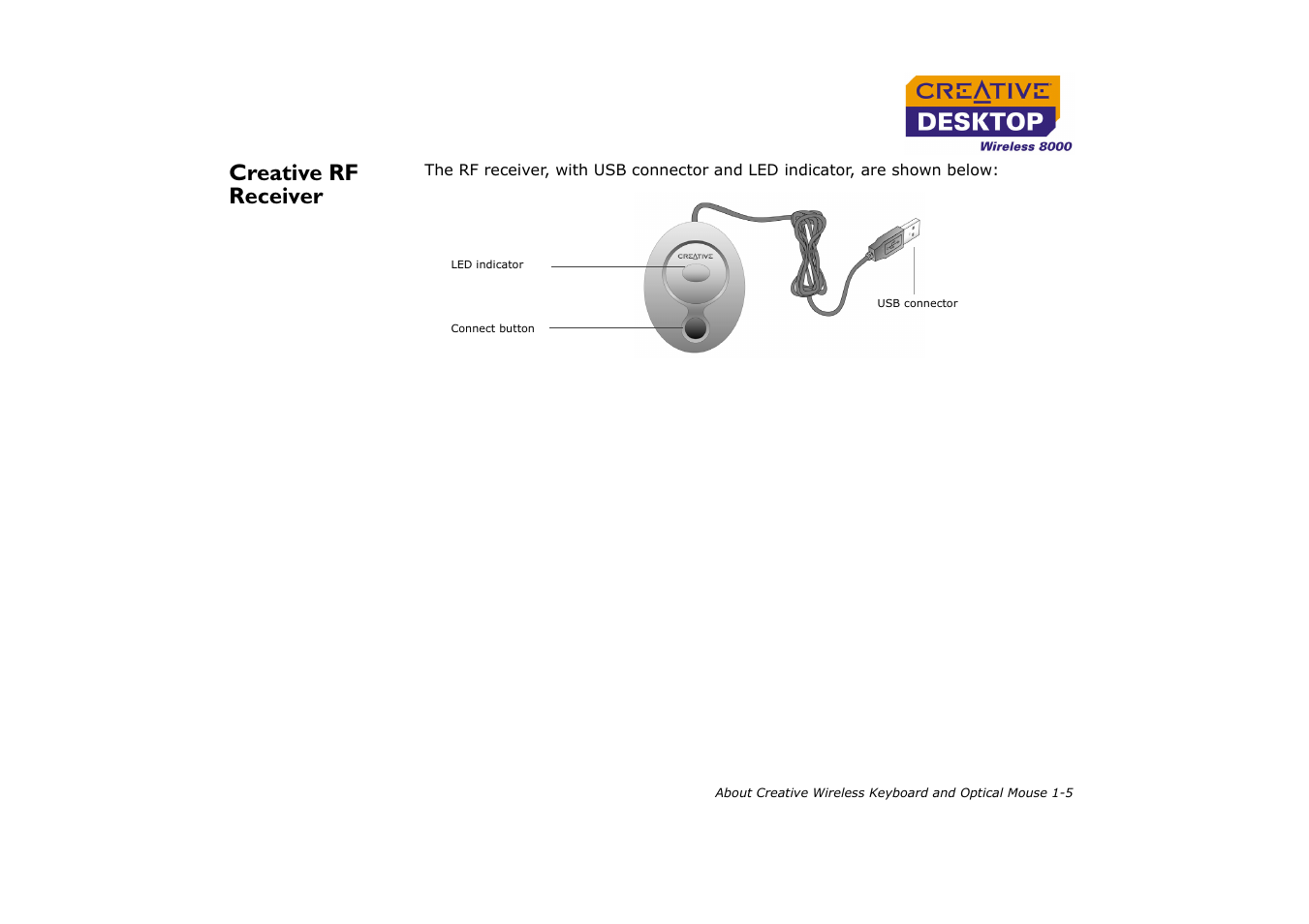 Creative rf receiver, Creative rf receiver -5 | CREATIVE Desktop Wireless 8000 User Manual | Page 15 / 37