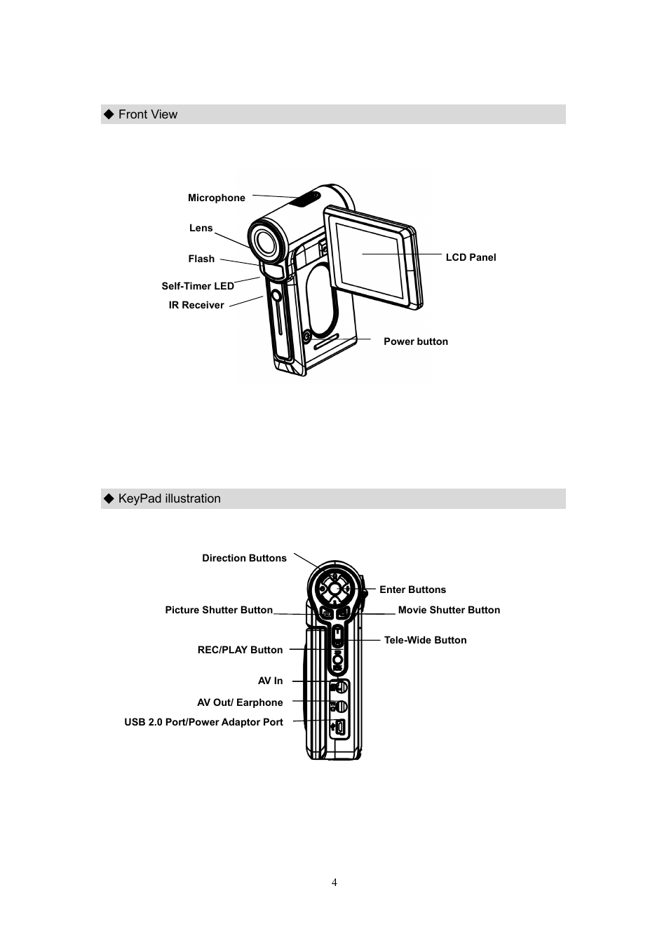 CREATIVE DiVi CAM 525D 525D User Manual | Page 5 / 61