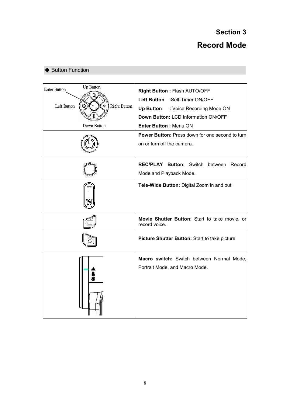 Record mode | CREATIVE DiVi CAM 525D 525D User Manual | Page 9 / 61