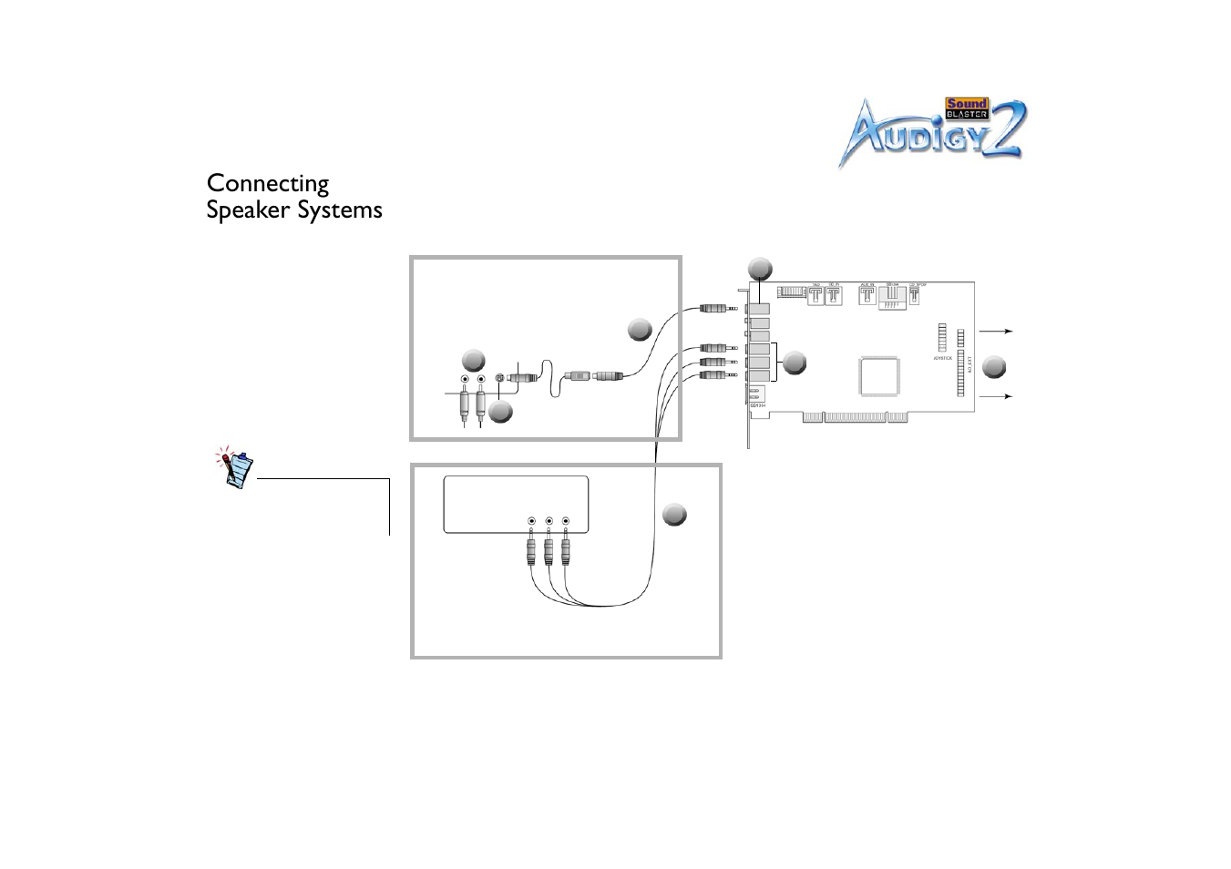 Connecting speaker systems, Connecting speaker systems -13 | CREATIVE Sound Blaster Audigy 2 User Manual | Page 26 / 67