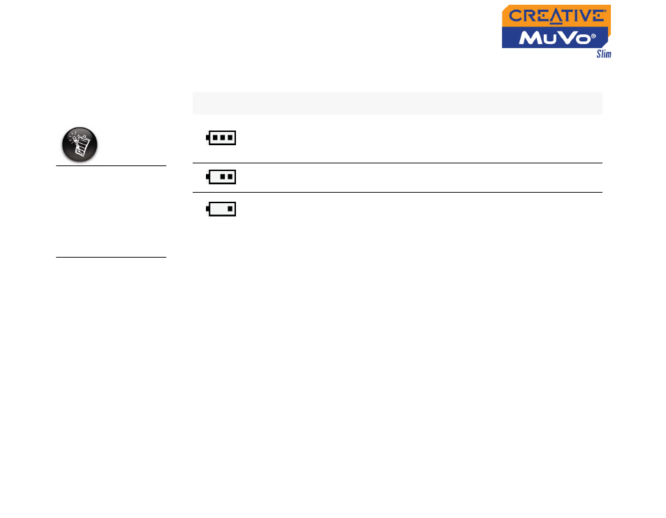 Power source and level indicators, Power source and level indicators -4 | CREATIVE MuVo Slim User Manual | Page 25 / 75