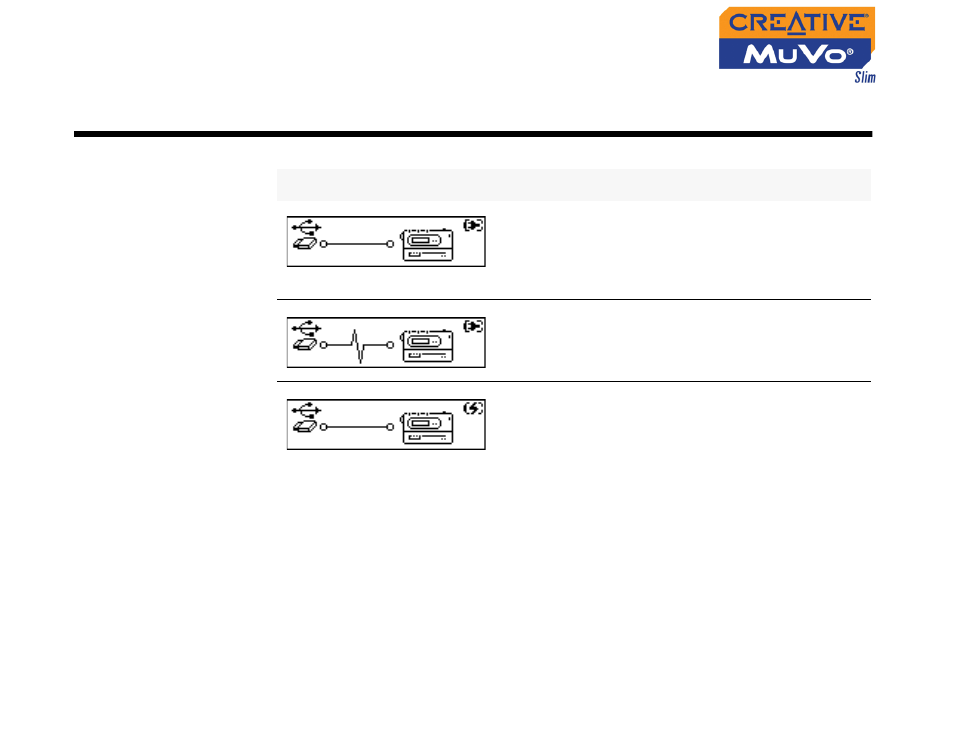 Information diagrams, On screen diagram and icon guide | CREATIVE MuVo Slim User Manual | Page 65 / 75