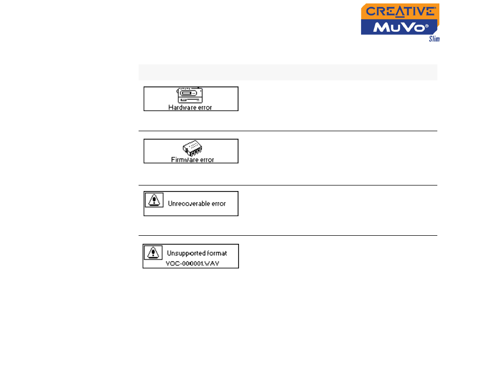 Error diagrams | CREATIVE MuVo Slim User Manual | Page 68 / 75