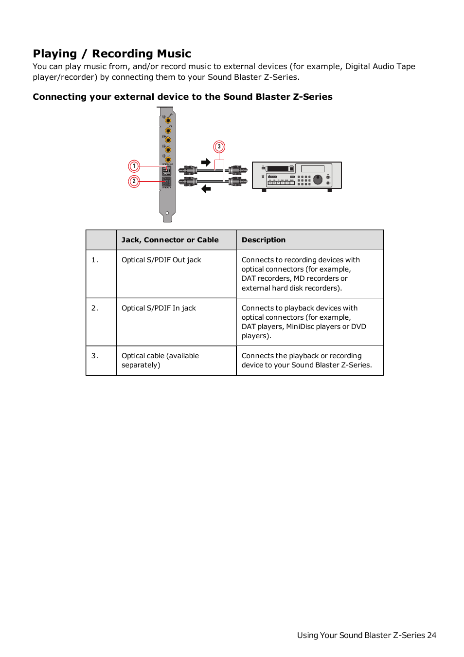 Playing / recording music | CREATIVE Sound Blaster Z SB1500 User Manual | Page 25 / 49
