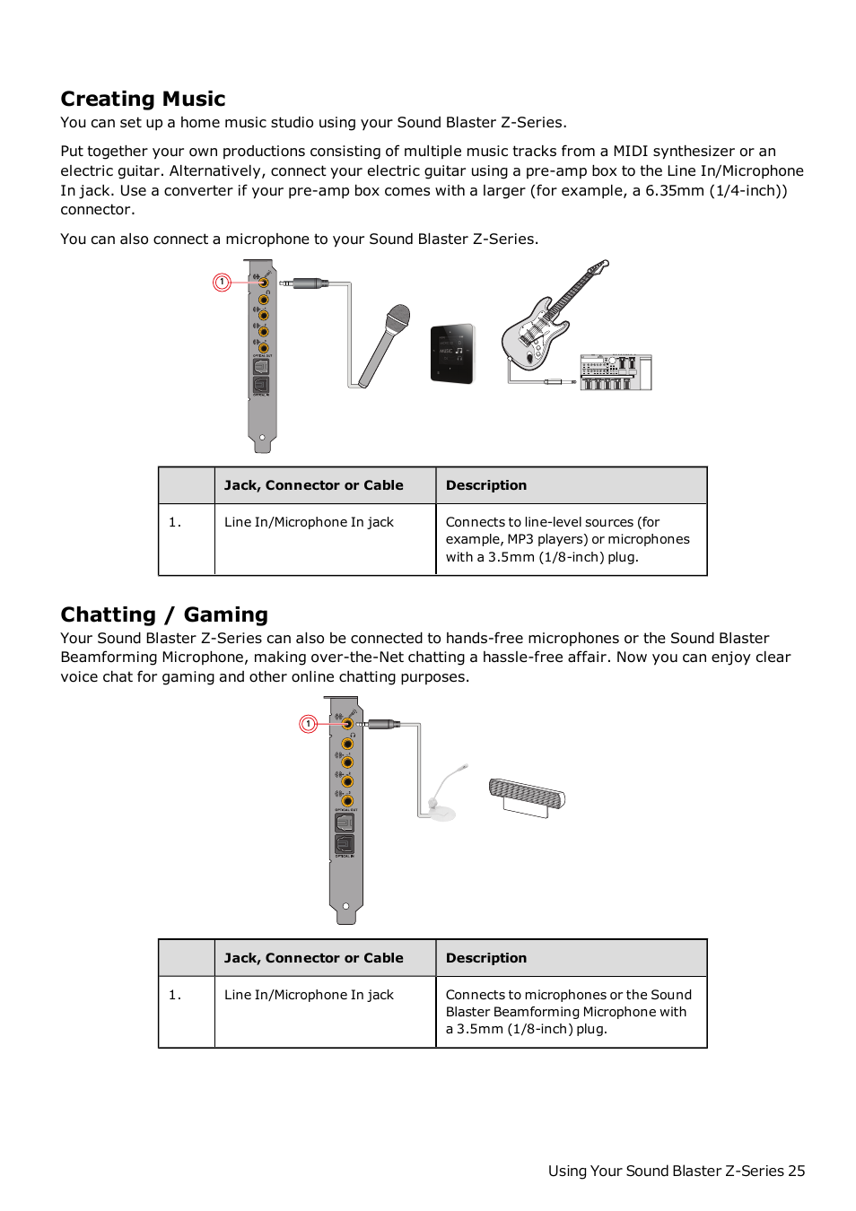 Creating music, Chatting / gaming | CREATIVE Sound Blaster Z SB1500 User Manual | Page 26 / 49