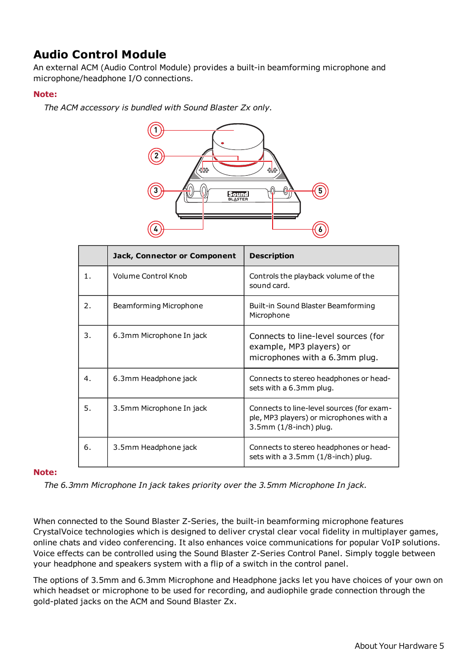 Audio control module | CREATIVE Sound Blaster Z SB1500 User Manual | Page 6 / 49