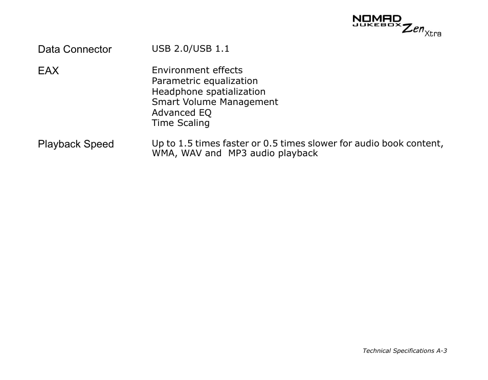 Data connector, Playback speed | CREATIVE NOMAD Zen XTRA User Manual | Page 82 / 106
