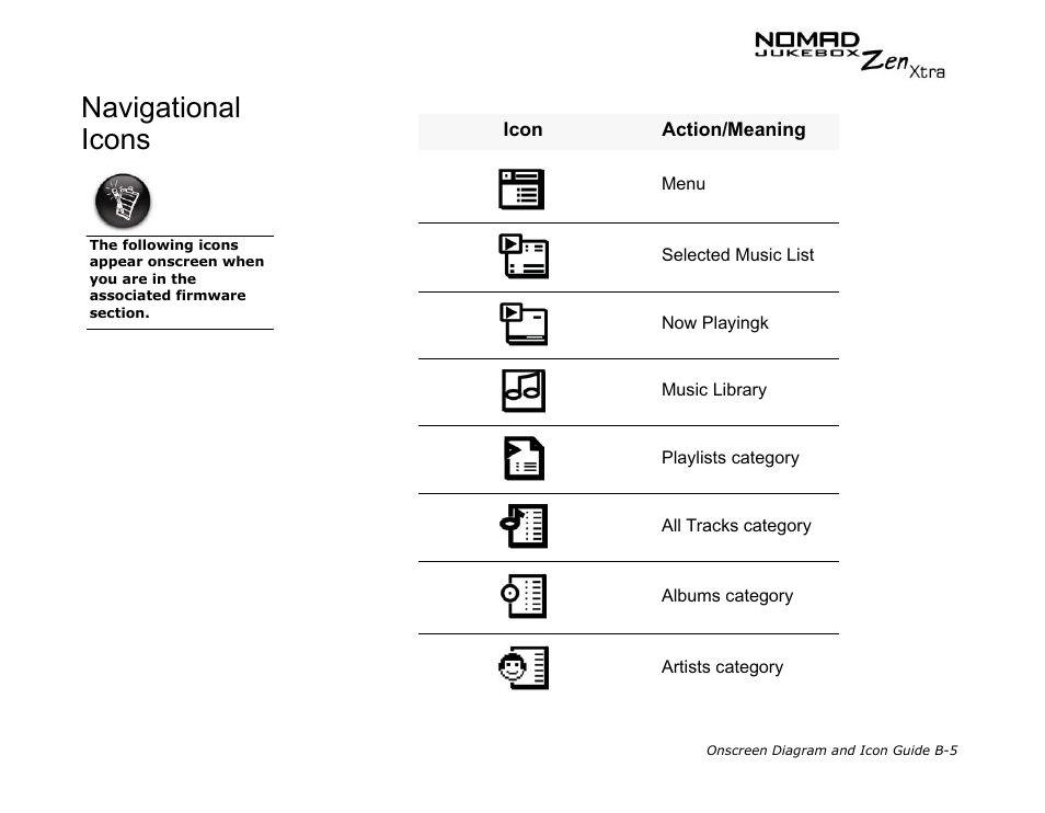 Navigational icons | CREATIVE NOMAD Zen XTRA User Manual | Page 88 / 106