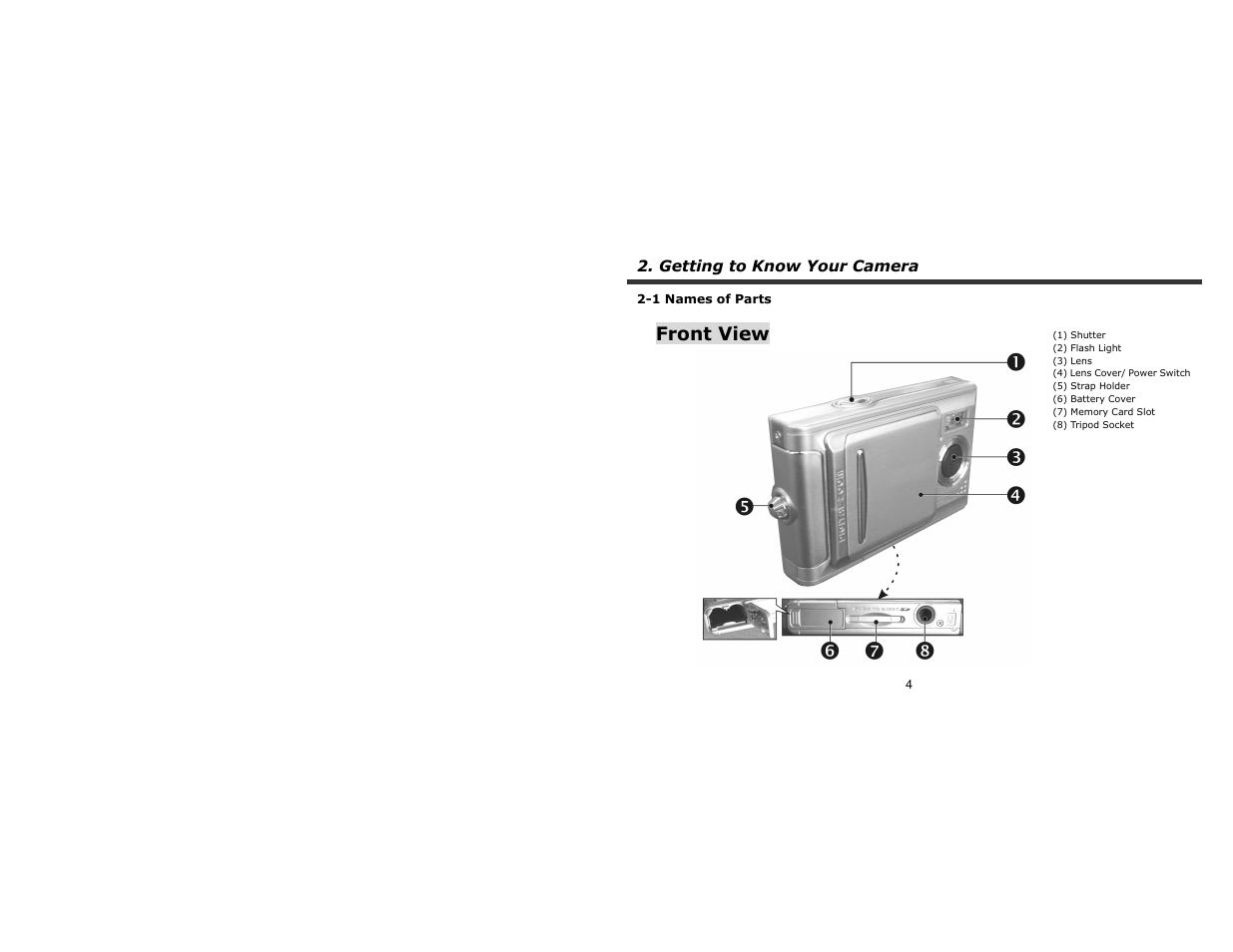 Front view | CREATIVE PC-CAM 920 Slim User Manual | Page 5 / 28