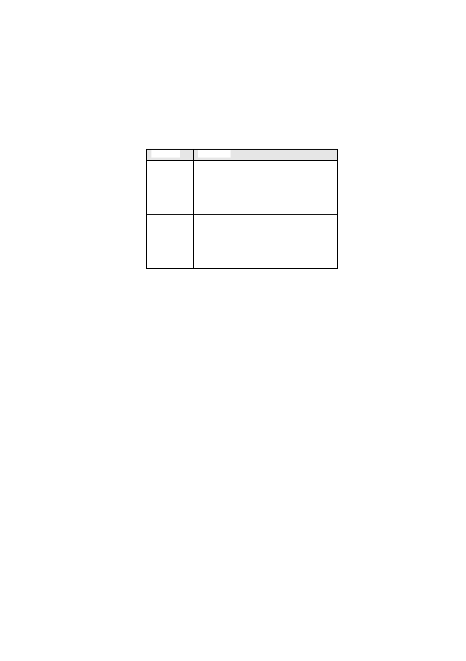 The ctcu interface | CREATIVE AWE64 User Manual | Page 72 / 89