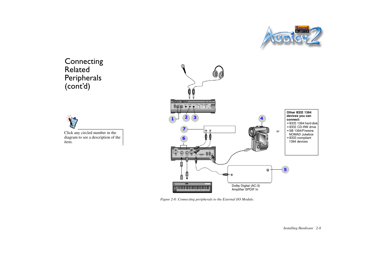 Connecting related peripherals (cont’d), Connecting related peripherals (cont’d) -8 | CREATIVE Sound Blaster Audigy 2 Platinum eX User Manual | Page 33 / 75
