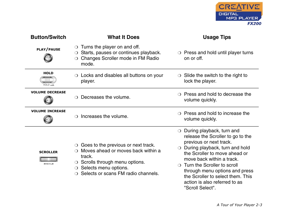 CREATIVE Digital MP3 Player FX200 User Manual | Page 12 / 62