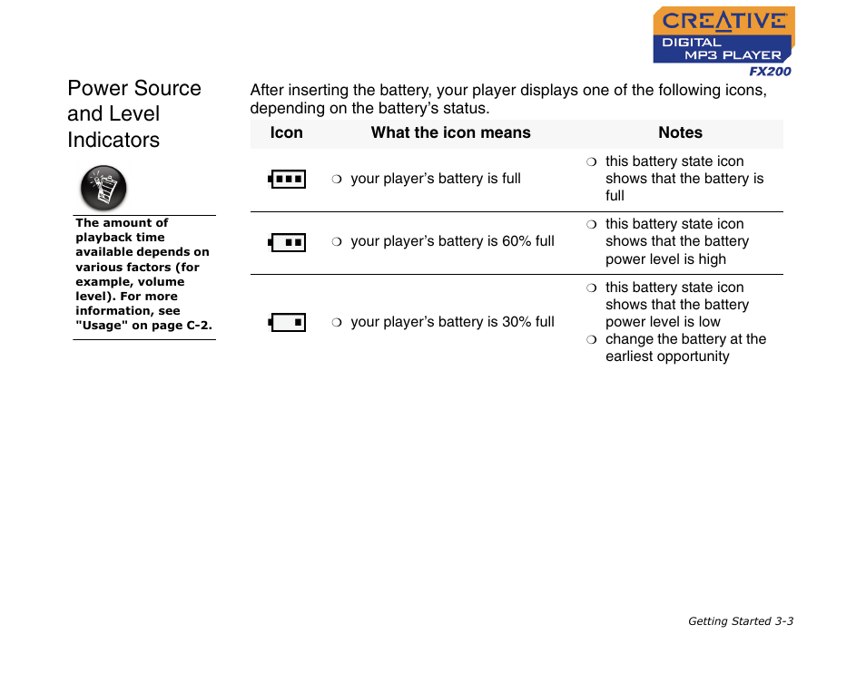Power source and level indicators, Power source and level indicators -3 | CREATIVE Digital MP3 Player FX200 User Manual | Page 17 / 62