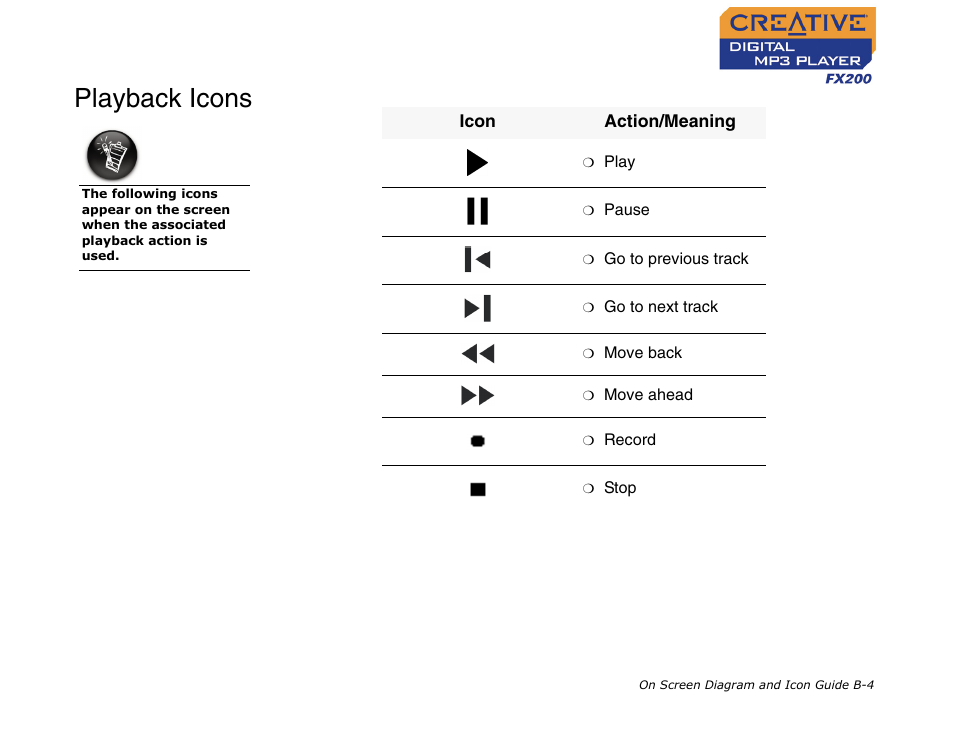 Playback icons | CREATIVE Digital MP3 Player FX200 User Manual | Page 55 / 62