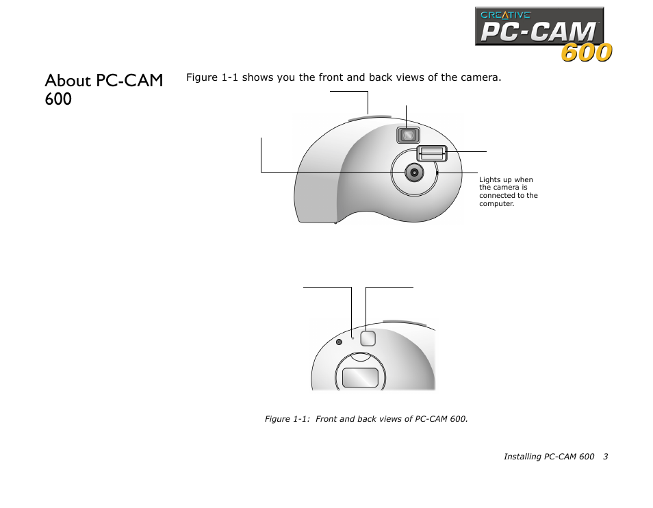 About pc-cam 600 | CREATIVE PC-CAM 600 User Manual | Page 15 / 52