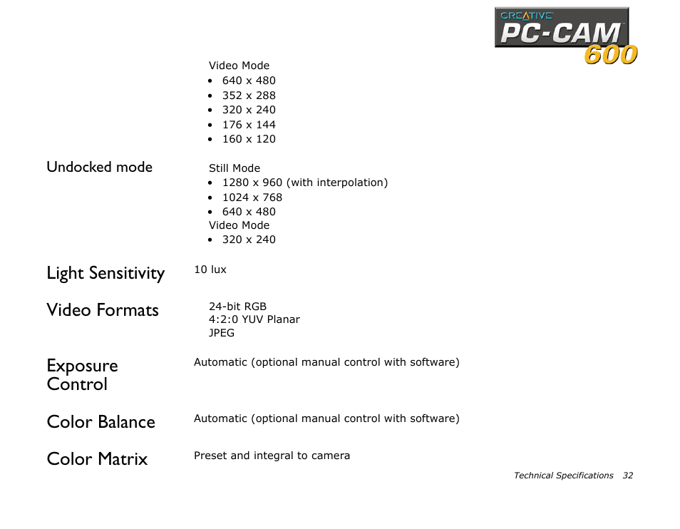 Undocked mode, Light sensitivity, Video formats | Exposure control, Color balance, Color matrix, Light sensitivity video formats, Exposure control color balance color matrix | CREATIVE PC-CAM 600 User Manual | Page 44 / 52