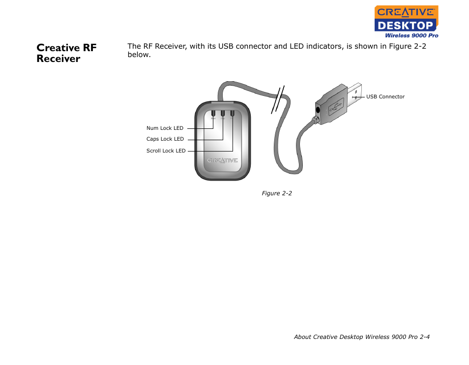 Creative rf receiver, Creative rf receiver -4 | CREATIVE 9000 Pro User Manual | Page 14 / 34