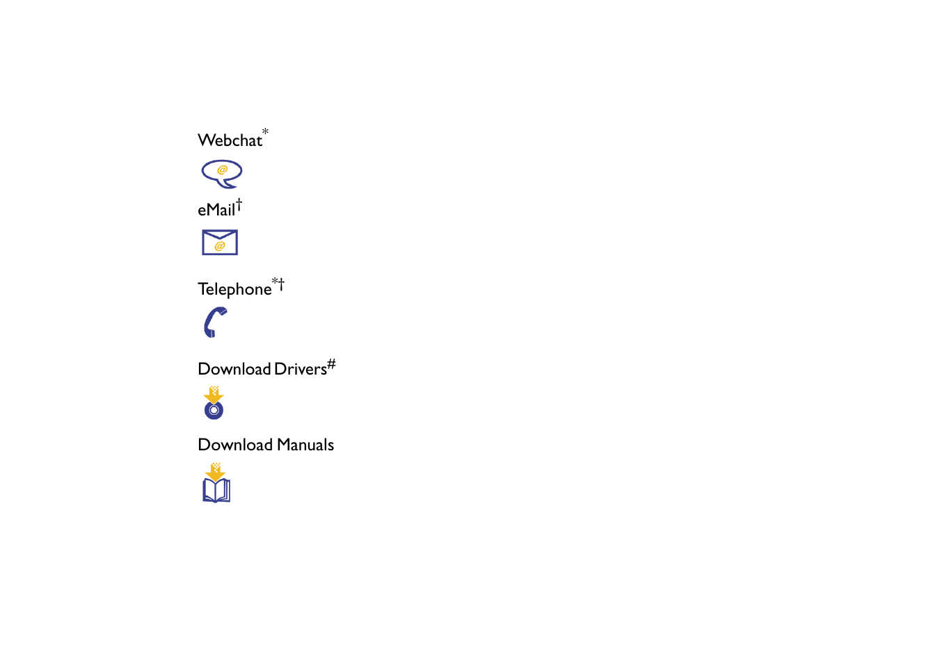 Webchat, Email, Telephone | Download drivers, Download manuals | CREATIVE Modem Blaster V.92 PCI DI5732 User Manual | Page 42 / 46