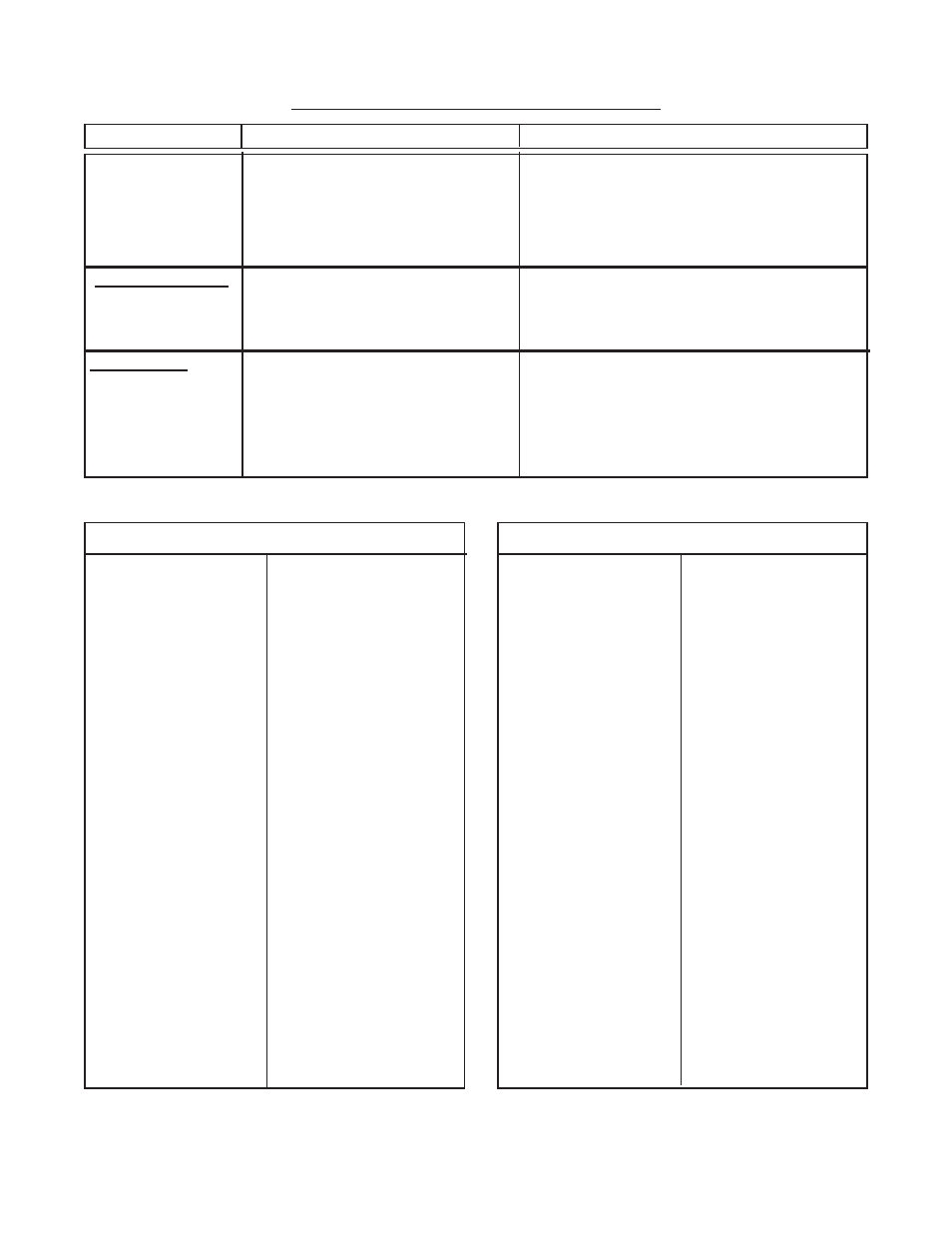 Service record | Louisville Tin and Stove DVCF408B-R User Manual | Page 17 / 22