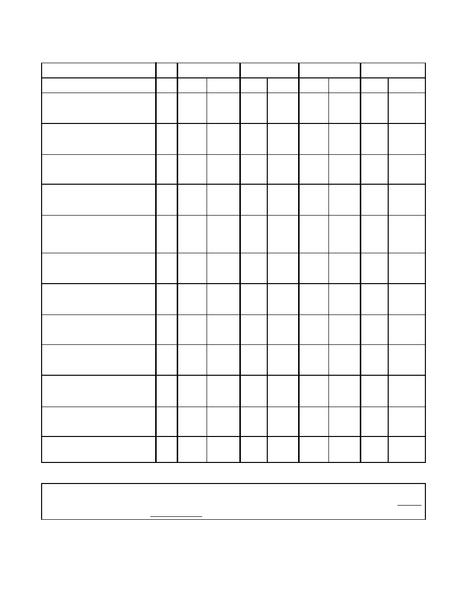 How to properly order parts | Louisville Tin and Stove DVCF558B-R User Manual | Page 19 / 22