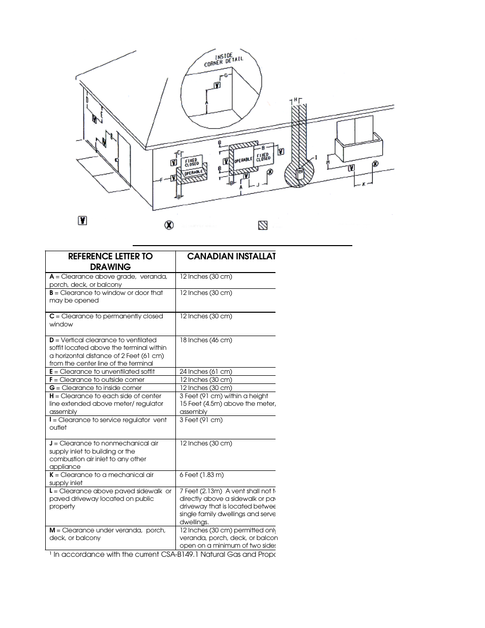 Vent terminal clearances, Page 4 | Louisville Tin and Stove DVCF558B-R User Manual | Page 4 / 22