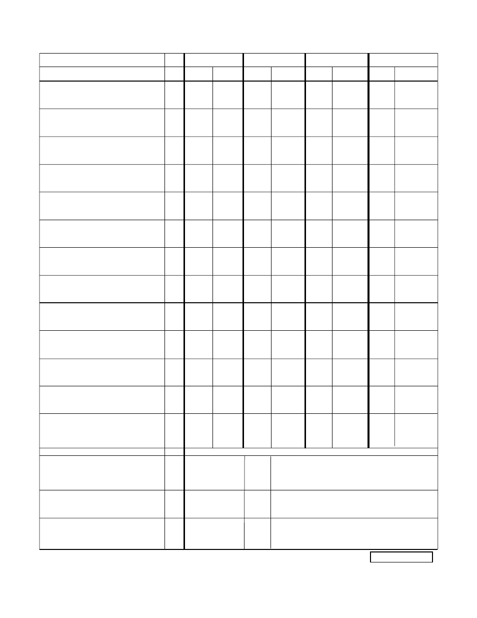 Page 15 | Louisville Tin and Stove VC351A User Manual | Page 15 / 17