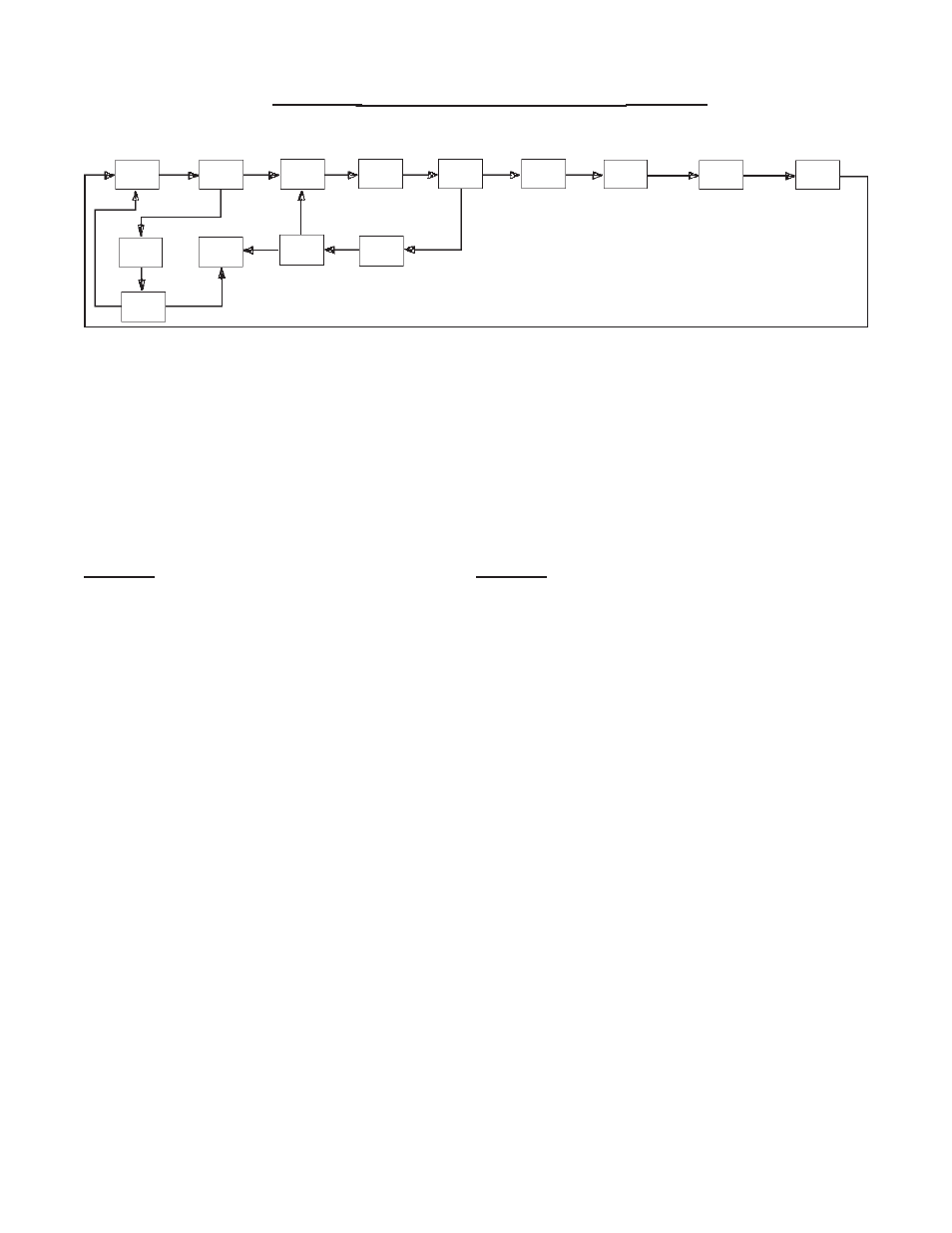 Step | Louisville Tin and Stove HEDV403 User Manual | Page 13 / 22