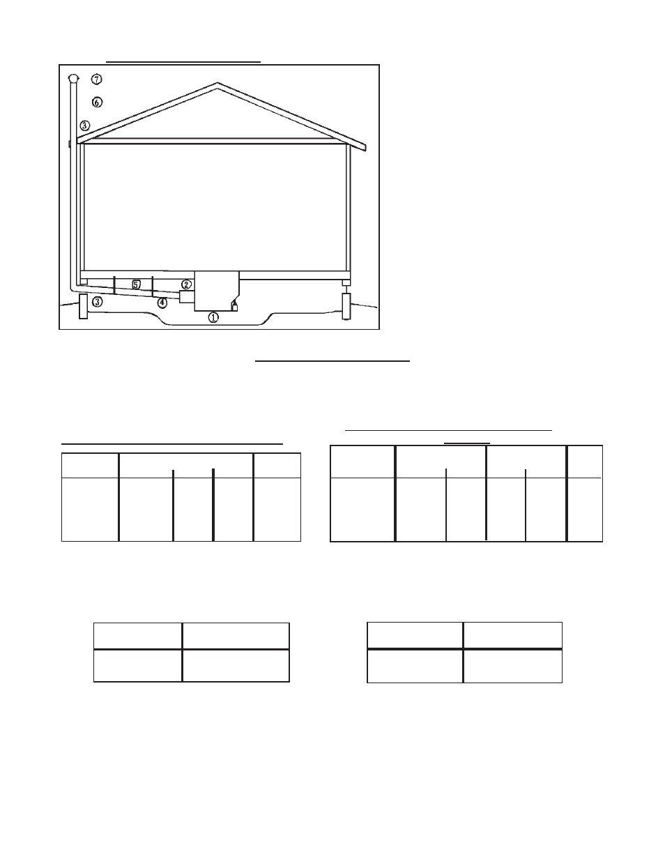 Connecting the vent - continued, Figure 10 gas supply and piping | Louisville Tin and Stove 90N50A User Manual | Page 8 / 18