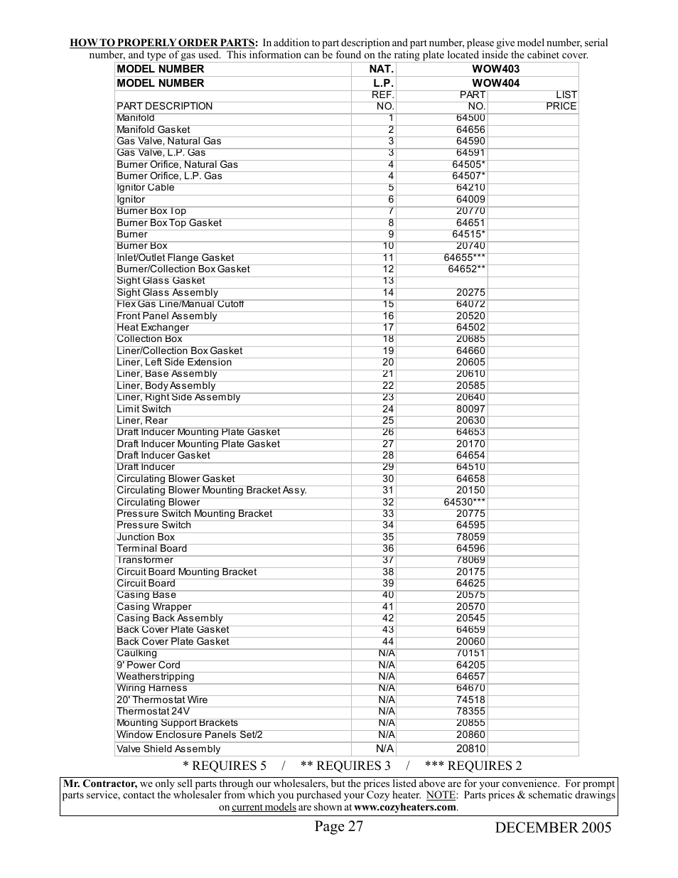 Requires 5 / ** requires 3 / *** requires 2 | Louisville Tin and Stove WOW254 User Manual | Page 27 / 29