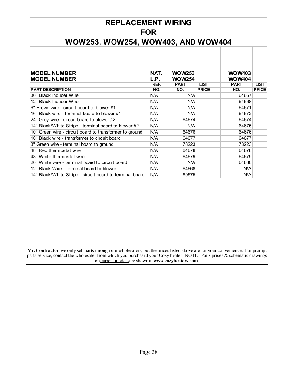 Louisville Tin and Stove WOW254 User Manual | Page 28 / 29