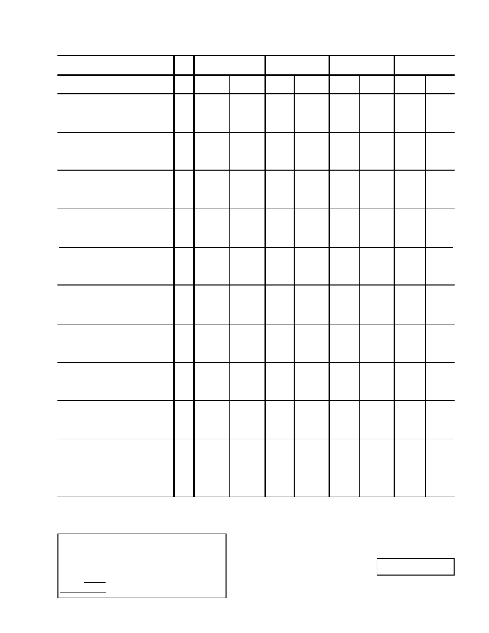 Louisville Tin and Stove 90N30A User Manual | Page 17 / 19