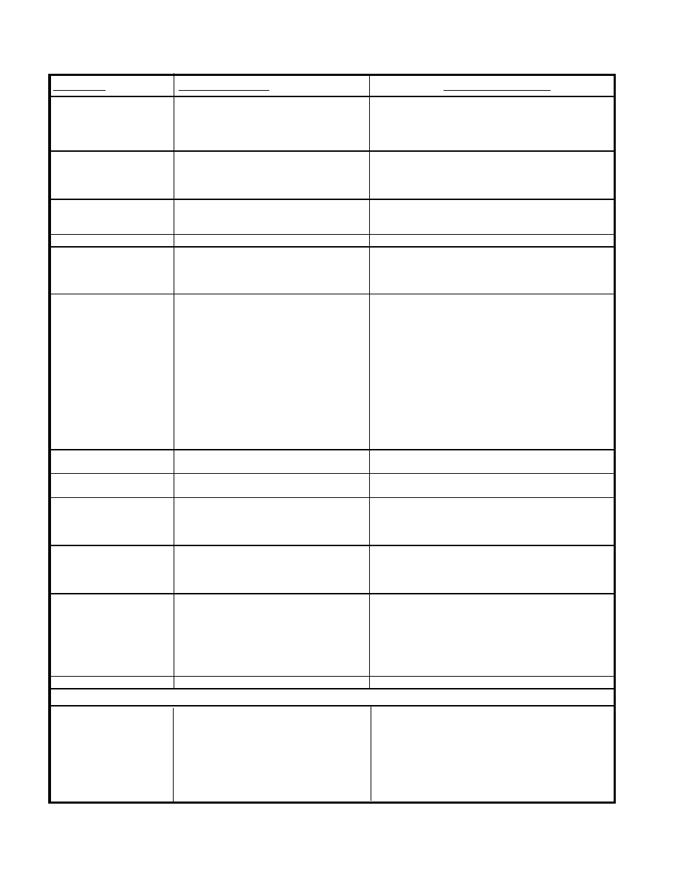 Trouble shooting chart - pilot and valve | Louisville Tin and Stove CF654C-R User Manual | Page 18 / 28