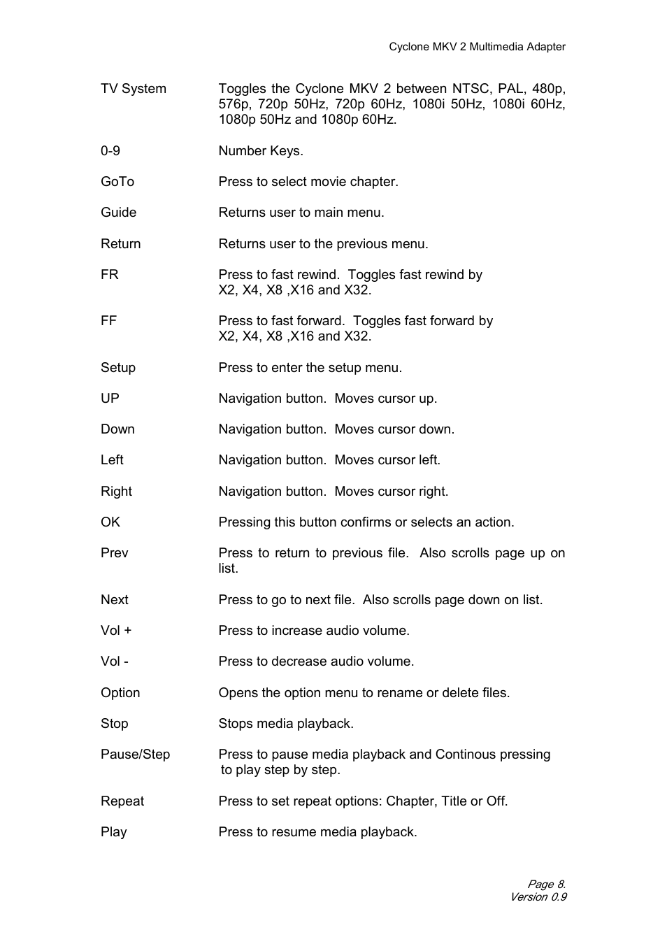 CyClone MKV 1080P User Manual | Page 8 / 44