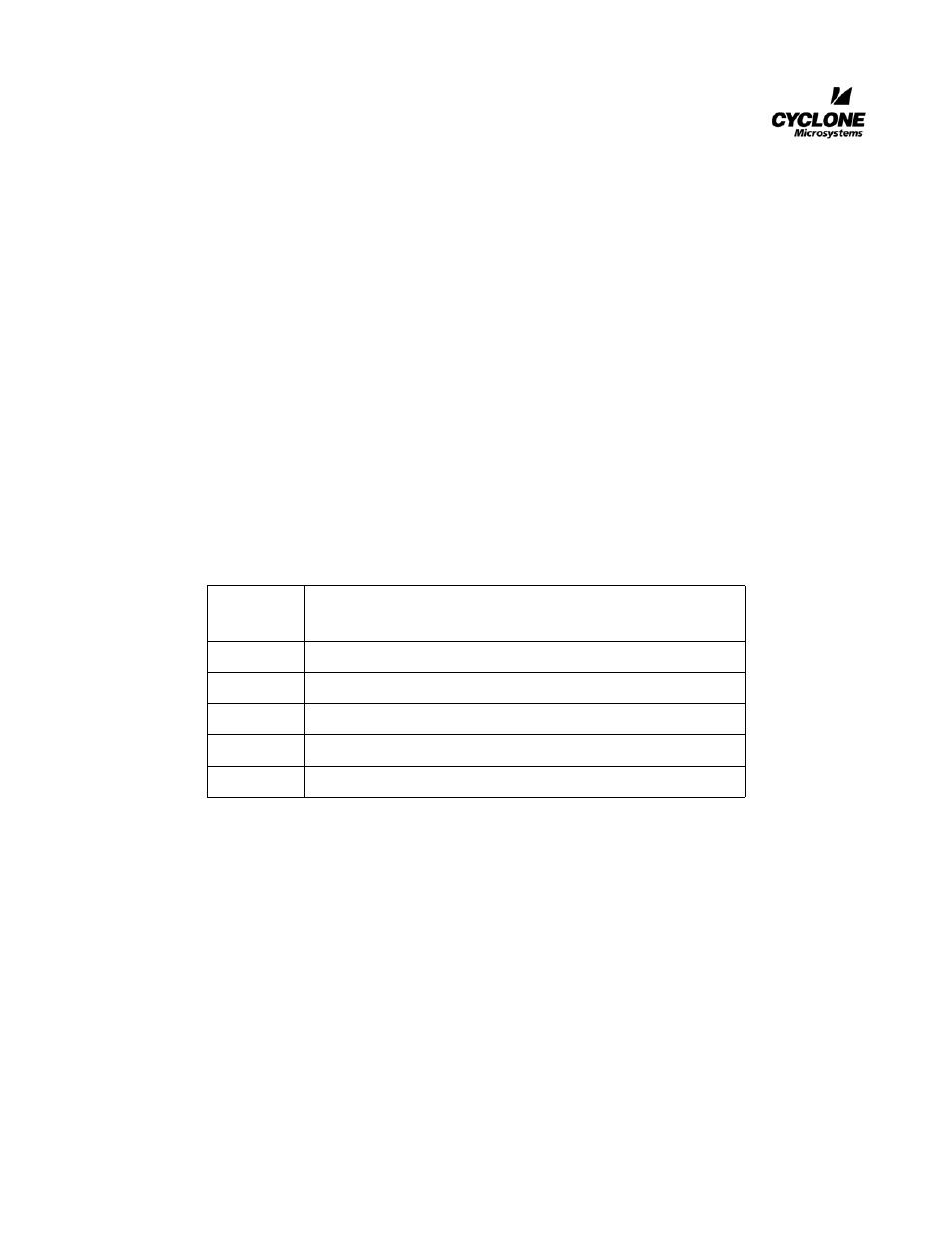 CyClone Microsystems FEP Blade Intelligent I/O Controller COMPACTPCI-824 User Manual | Page 14 / 27