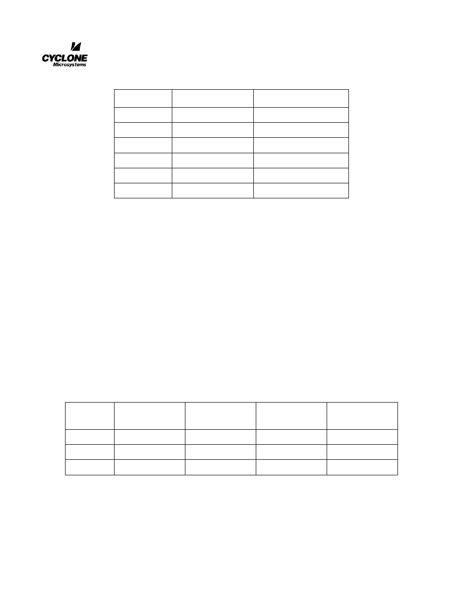 CyClone Microsystems FEP Blade Intelligent I/O Controller COMPACTPCI-824 User Manual | Page 15 / 27