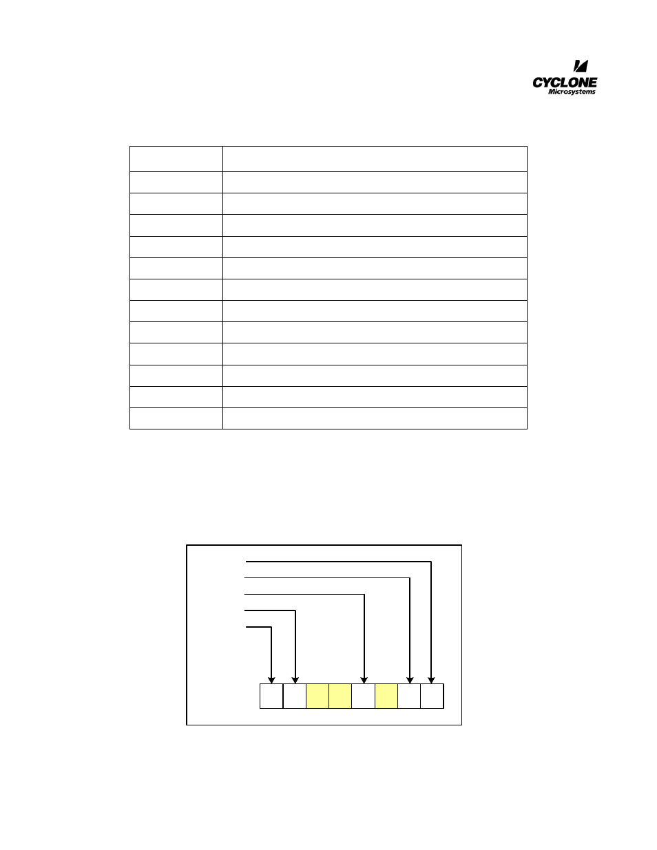 CyClone Microsystems FEP Blade Intelligent I/O Controller COMPACTPCI-824 User Manual | Page 18 / 27
