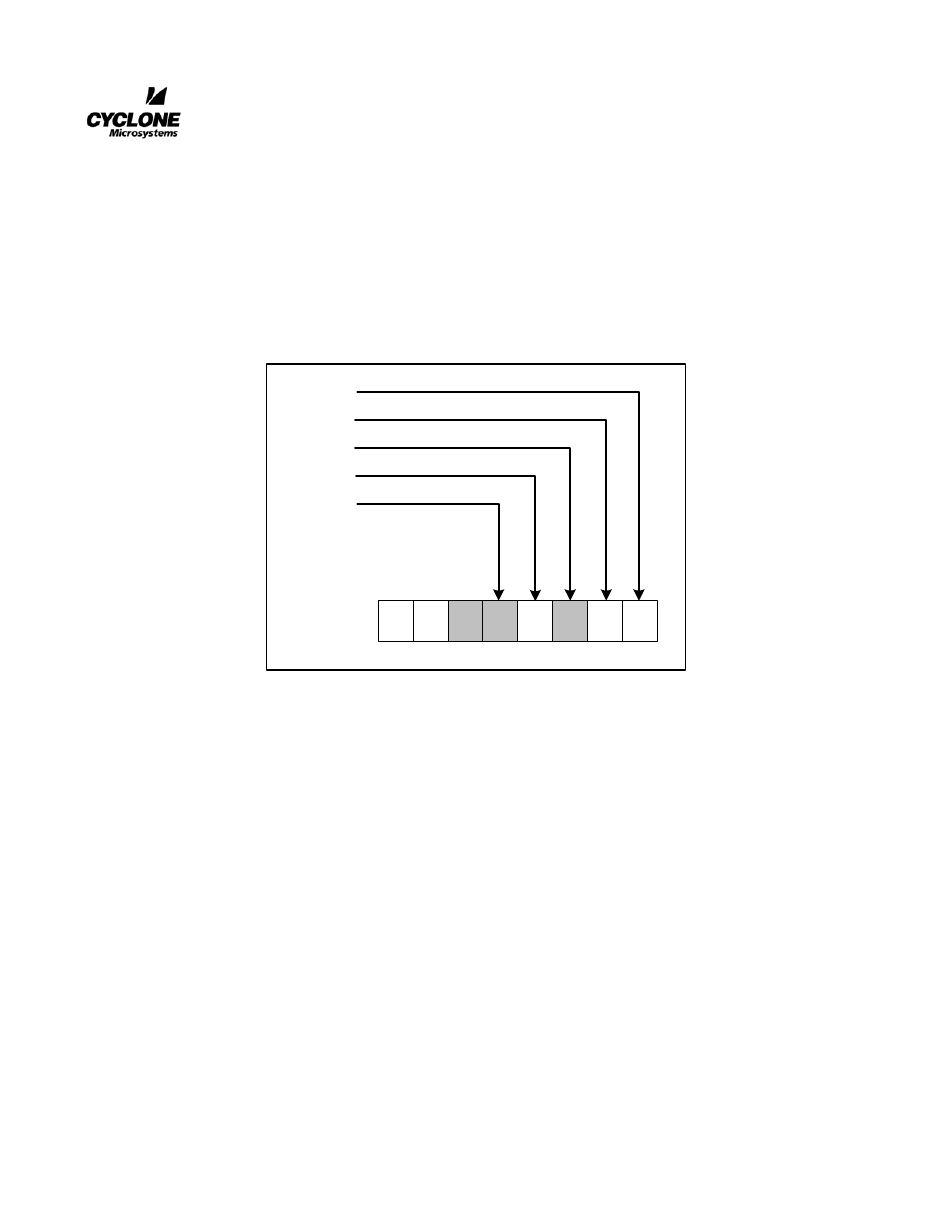 CyClone Microsystems FEP Blade Intelligent I/O Controller COMPACTPCI-824 User Manual | Page 19 / 27
