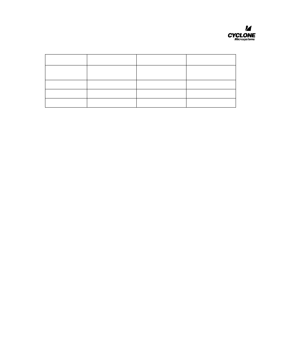 CyClone Microsystems FEP Blade Intelligent I/O Controller COMPACTPCI-824 User Manual | Page 20 / 27