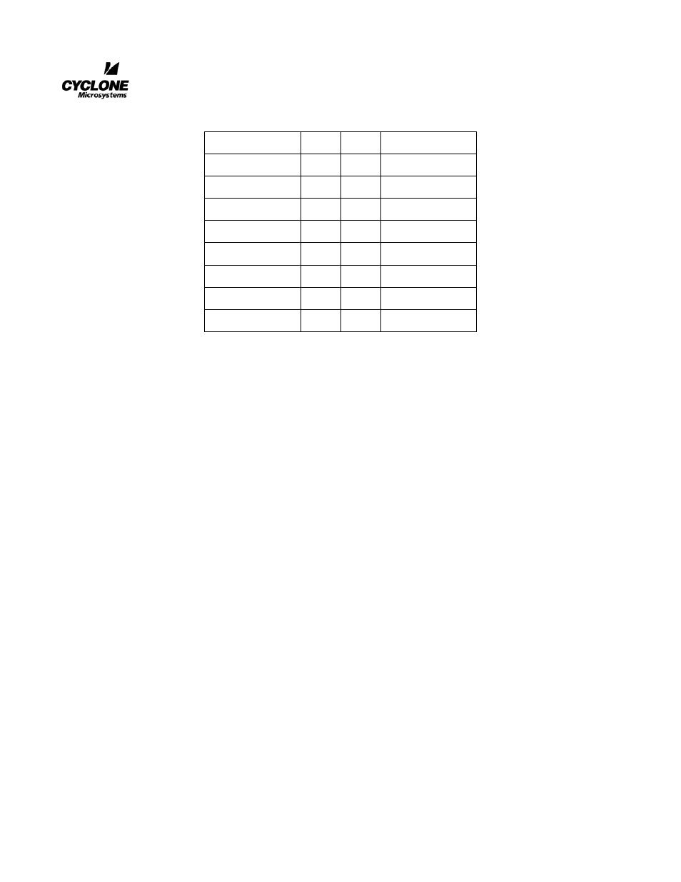 CyClone Microsystems FEP Blade Intelligent I/O Controller COMPACTPCI-824 User Manual | Page 21 / 27