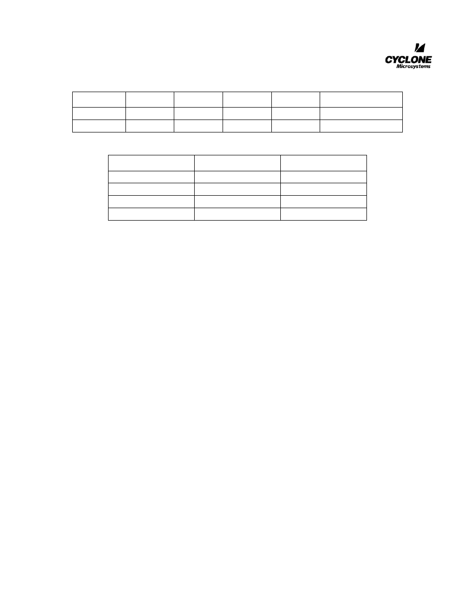 CyClone Microsystems FEP Blade Intelligent I/O Controller COMPACTPCI-824 User Manual | Page 23 / 27