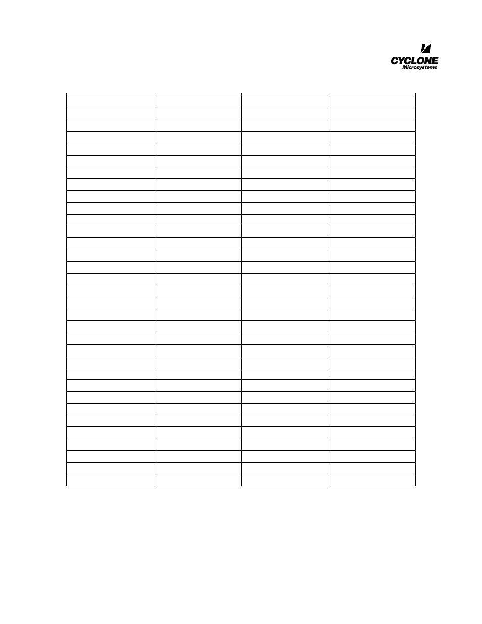 CyClone Microsystems FEP Blade Intelligent I/O Controller COMPACTPCI-824 User Manual | Page 25 / 27